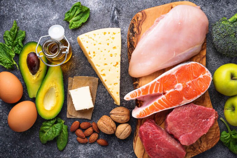 Keto diet in a picture